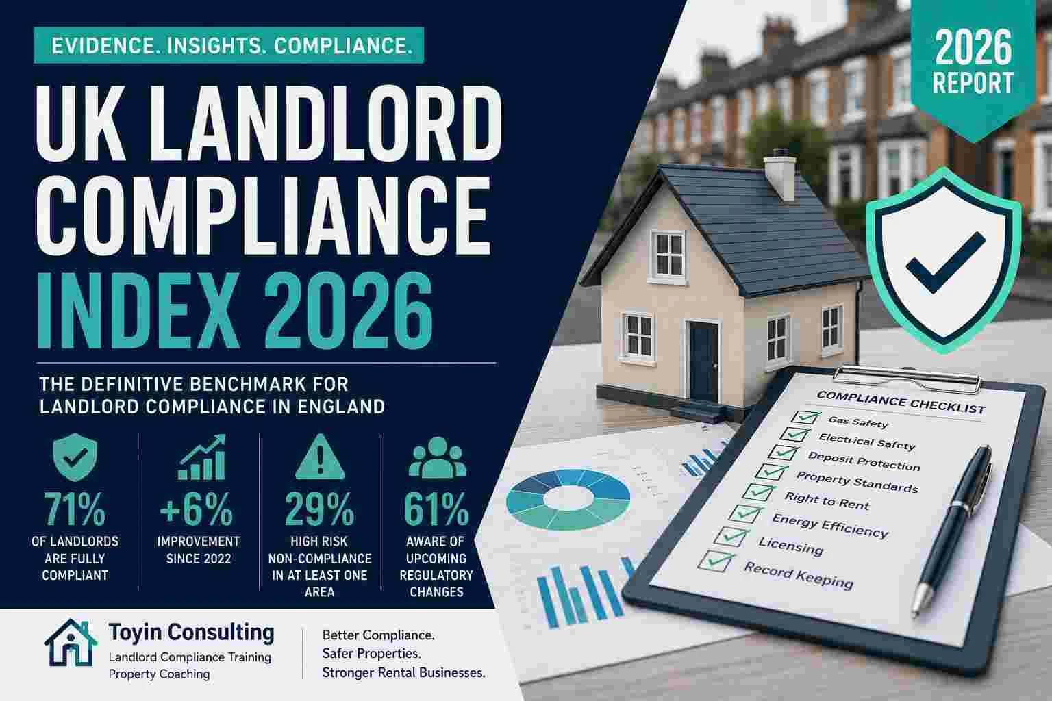 Landlord Compliance Report